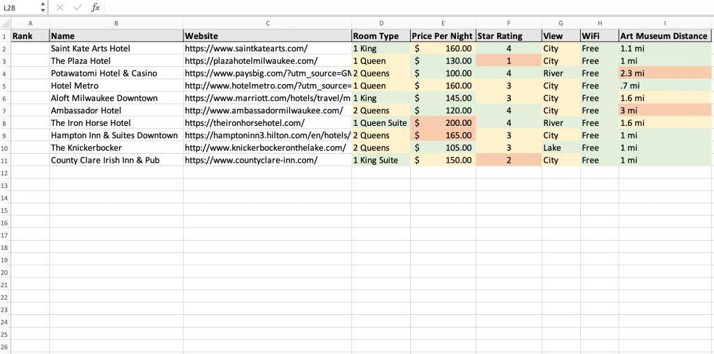 Spreadsheet with red, yellow, and green highlighting